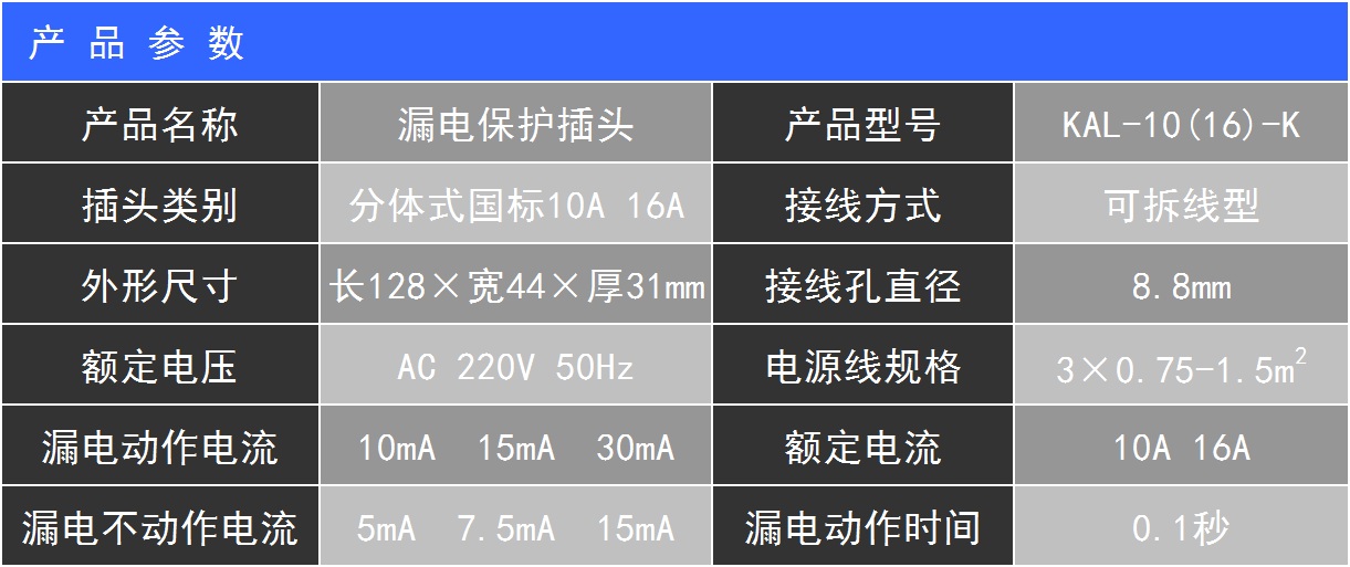 設備氣墊搬運及運輸